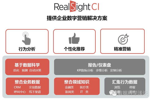 東軟RealSight入選工信部大數(shù)據(jù)優(yōu)秀案例集，助力產(chǎn)業(yè)數(shù)字化轉(zhuǎn)型