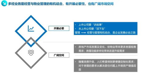 物業(yè)服務企業(yè)如何做好多種經營 以信息系統運行維護服務開啟掘金之路